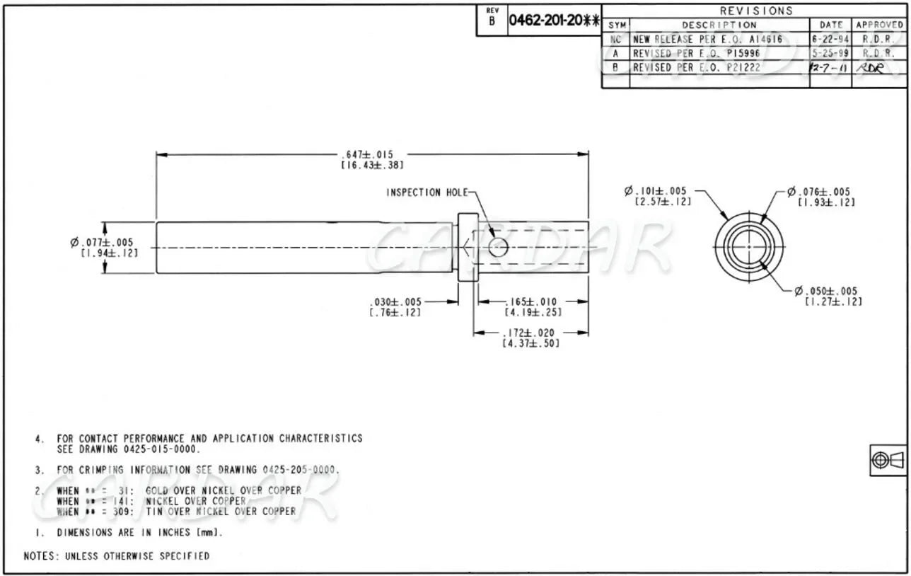 Deutsch DTM 0462-201-20141 0460-202-20141 0460-202-2031 0462-201-2031 Stainless Steel Solid Terminal Gold Plated 20AWG